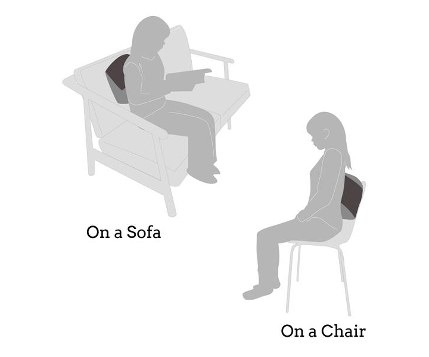 TA-Ojami-Skizze-2 Ojami - How to use