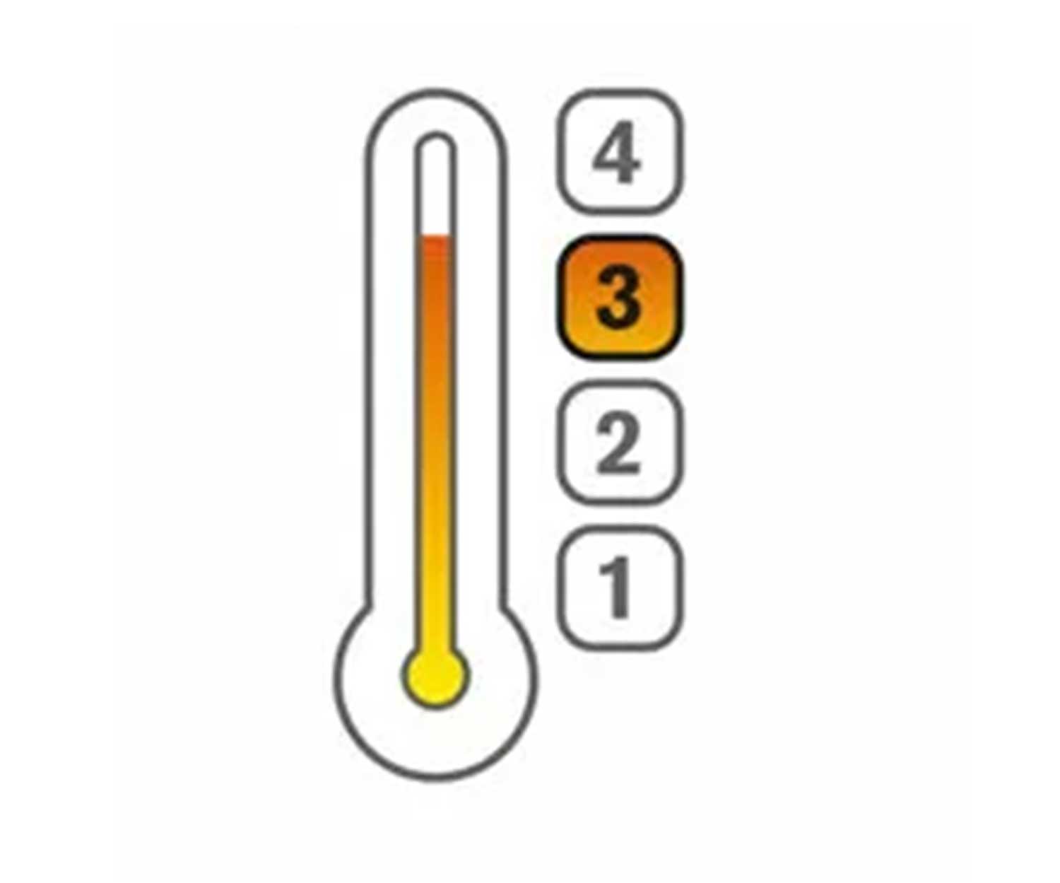 Wa-rmestufe-3PFI5fdBJsLgNT
