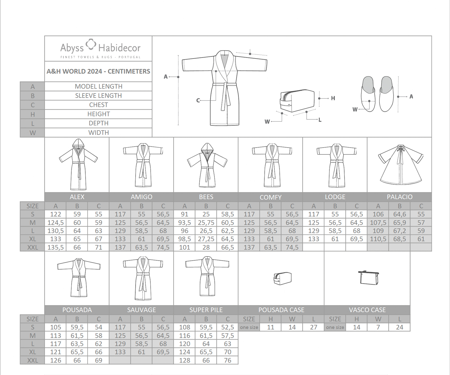 Abyss-Habidecor-Badema-ntel-Gro-sse Tabla de tallas de albornoces
