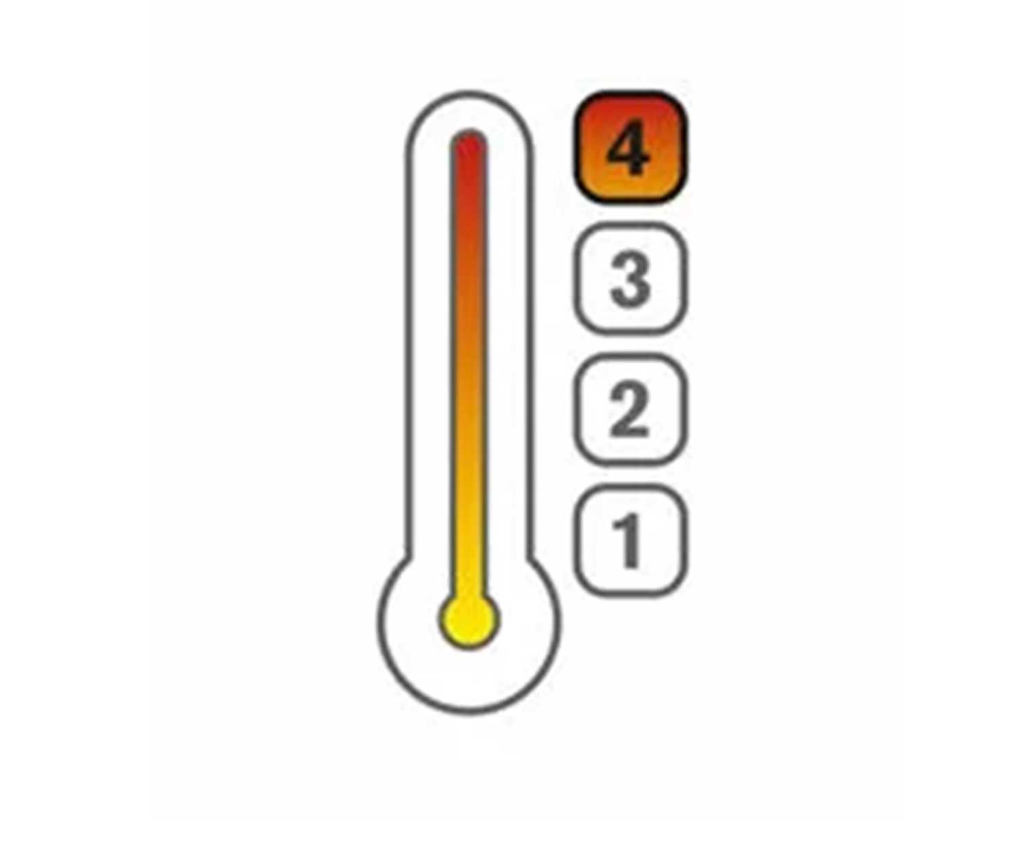Wa-rmestufe-4 Wärmestufe 4