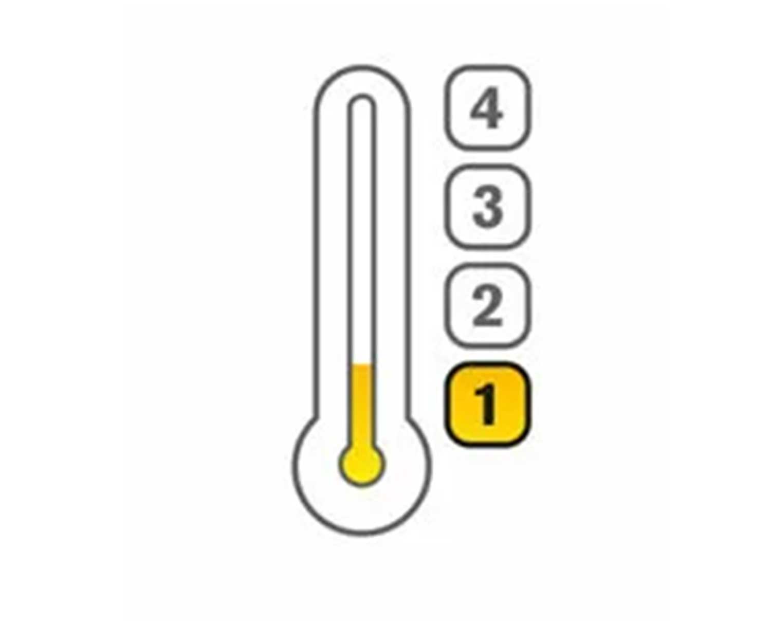Wa-rmestufe-1 Wärmestufe 1