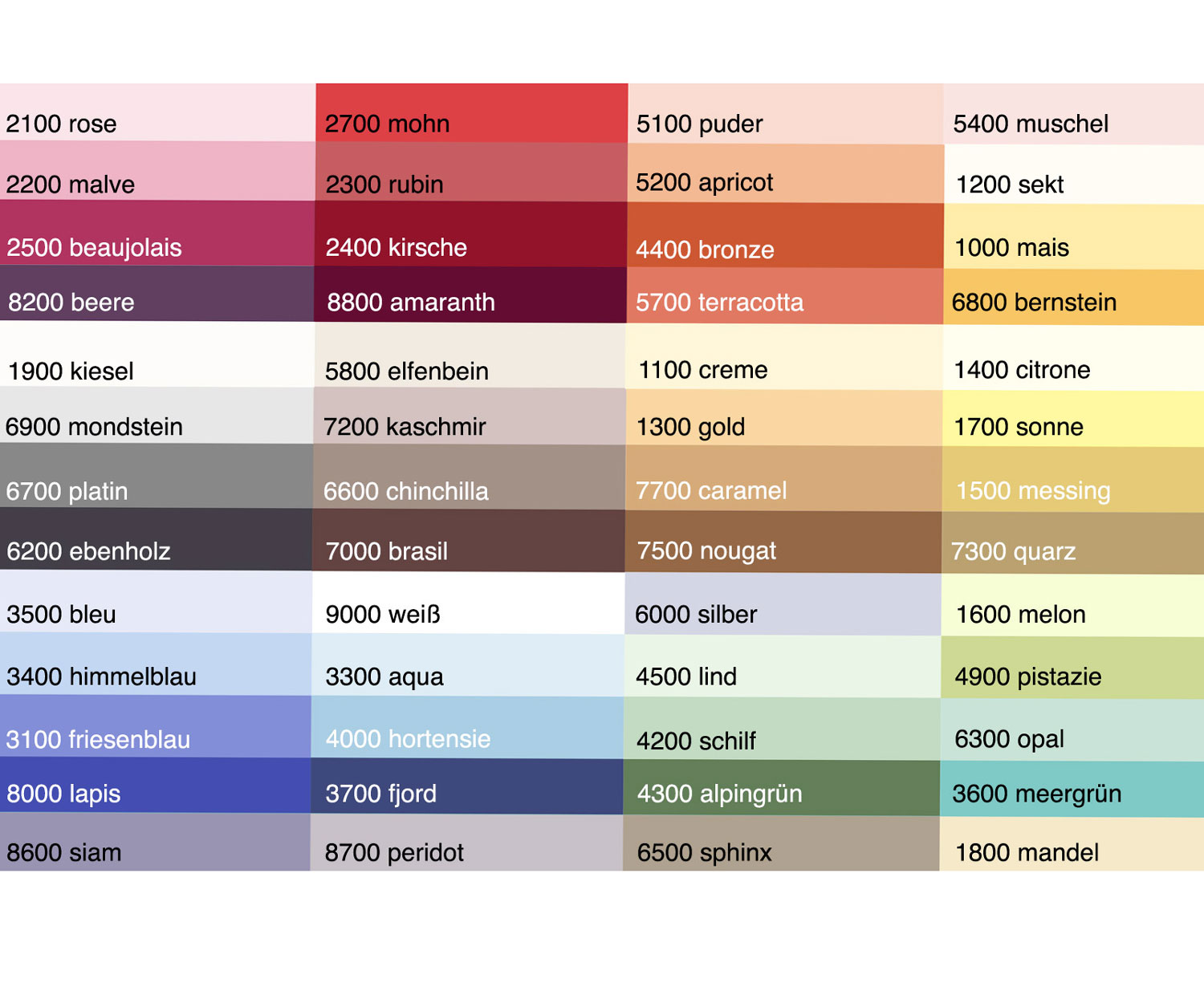 Graser-Bettwaesche-Farbkauswahl-Satin Ropa de cama AJOUR de Graser - Carta de colores