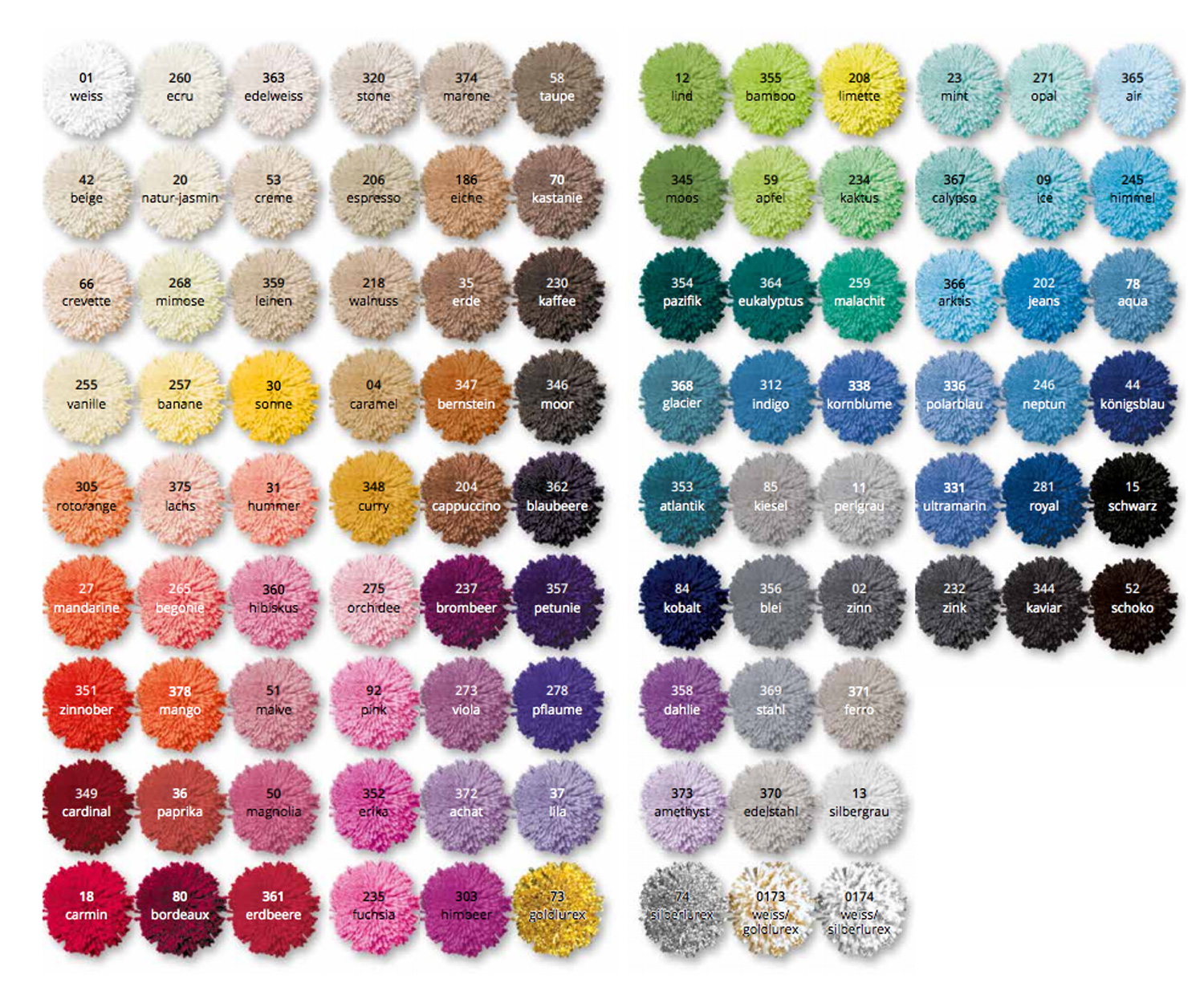 Neue-Farbtabelle-Rhomtuft-Polyacrylgarn Rhomtuft COMPACT + COMFORT 99 colours