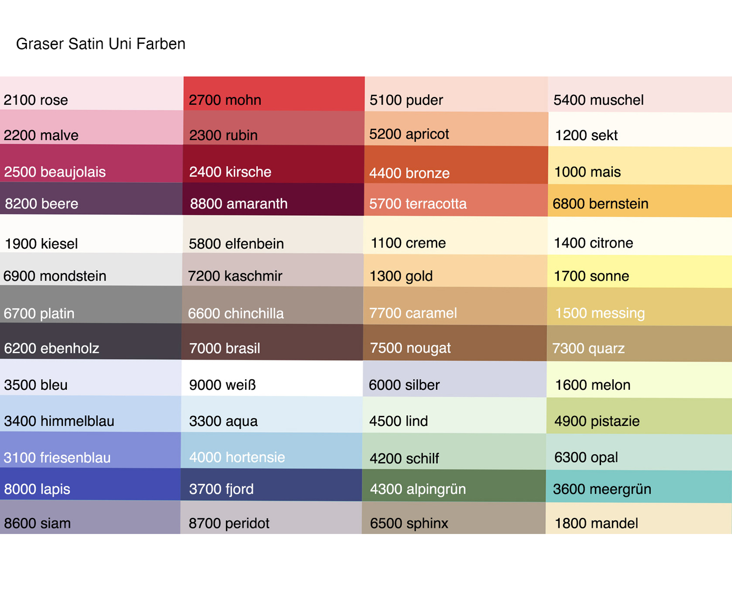 Graser-Satin-Uni-Farben Ropa de cama WENDE de Graser - Carta de colores